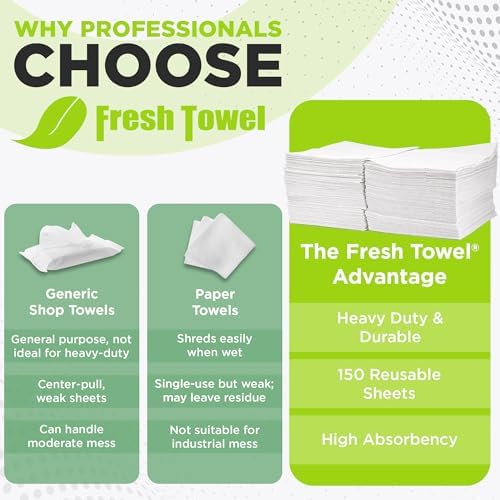 Fresh Towel Foodservice Wipes, 150 Count, 13x20 Cleaning Towels Box - Image 5
