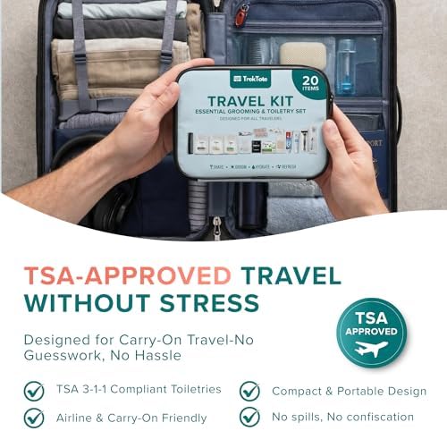 20-Piece Unisex Travel Toiletry Kit – Premium Brand-Name Travel Toiletries - Image 4
