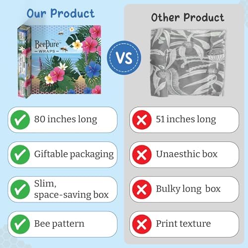 Reusable Beeswax Food Wrap Roll - Cut-to-Size 15 x 80 in, Eco-Friendly Food Storage Wrap, Tropical Island Design - Image 2