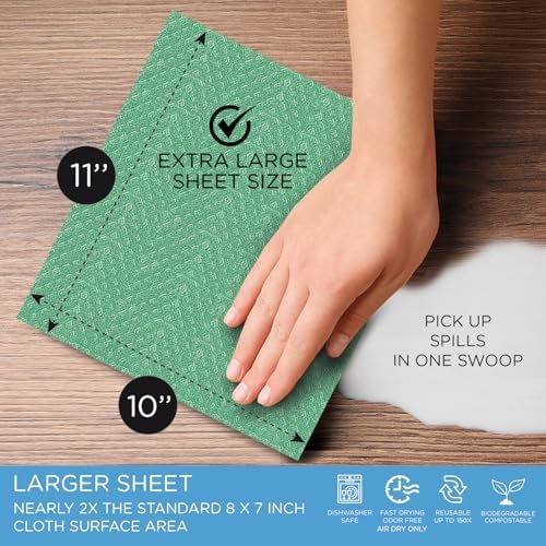 LOLA Swedish Dishcloths for Kitchen XL, 36 3x12 Sheet Rolls, Biodegradable, Compostable, Reusable Paper Towel Cleaning Cloths, 11" x 10" No Odor Washing Dishes, Ultra Absorbent Cellulose Sponge Towel - Image 2