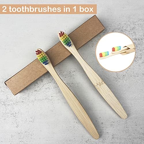 SEVENHEAD 10 PCS Kids Bamboo Toothbrushes Soft Bristles Wooden Toothbrushes, Natural Biodegradable BPA Free Eco Friendly Toothbrushes Colorful - Image 2