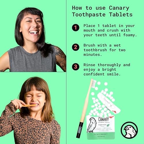 Canary Nano Hydroxyapatite Toothpaste Tablets Peppermint - Remineralizing, Fluoride Free, All Natural Tabs with Xylitol - Great for Travel, Plastic Free - 126 Count - Image 4