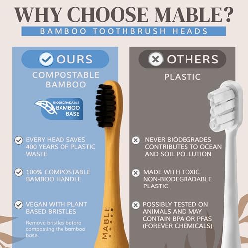 Bamboo Electric Toothbrush Heads | Compatible with Philips Sonicare Electric Toothbrush | 4 Brush Heads with Soft Bristles | Plant-Based Adult Size Replacement Heads - Image 4