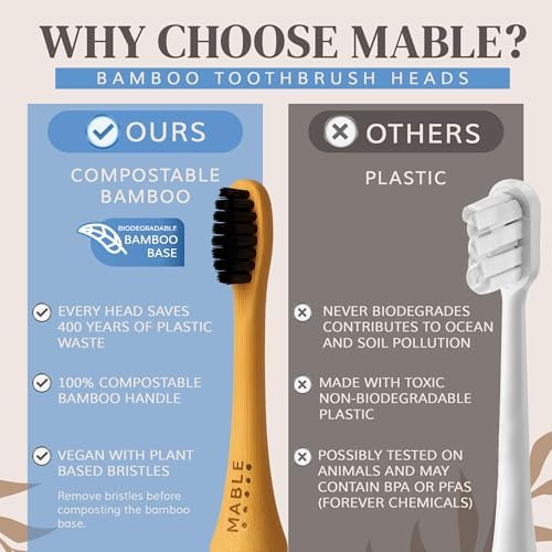 Bamboo Electric Toothbrush Heads | Compatible with Aquasonic Electric Toothbrush | 4 Brush Heads with Soft Bristles | Plant-Based Adult Size Replacement Heads - Image 5