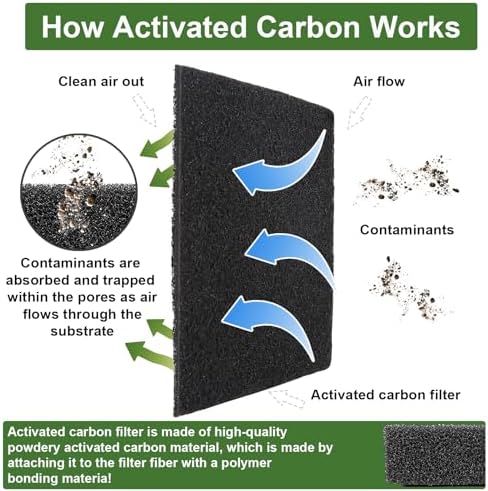 15 Pack Trash Can Odor Filter Refills for Trash Can and Compost Bin, Activated Charcoal Deodorizer Sheets for Indoor Kitchen Compost Bucket Countertop and Recycle Bin, Square 3.9 Inch - Image 6