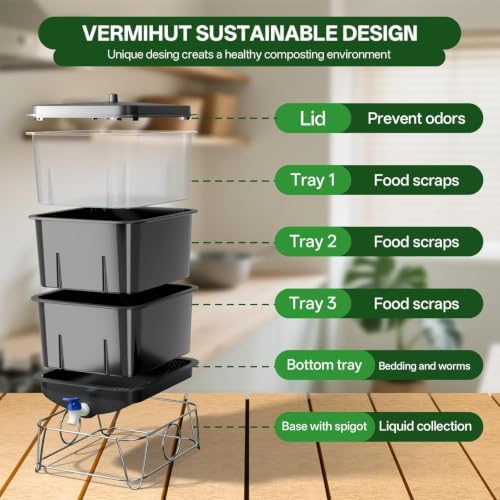3-Tray 15L Worm Farm,Indoor Worm Compost Bin for Kitchen Food Waste - Image 4