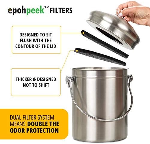 Epohpeek Compost Bin Filters Charcoal - Filter Replacement for Kitchen Pail Composter, 12 Pack Extra Thick (1cm) Fits Gallon Bucket Countertop Bins - Activated Carbon, 6 Round 6 Square, Both 6.5” - Image 5