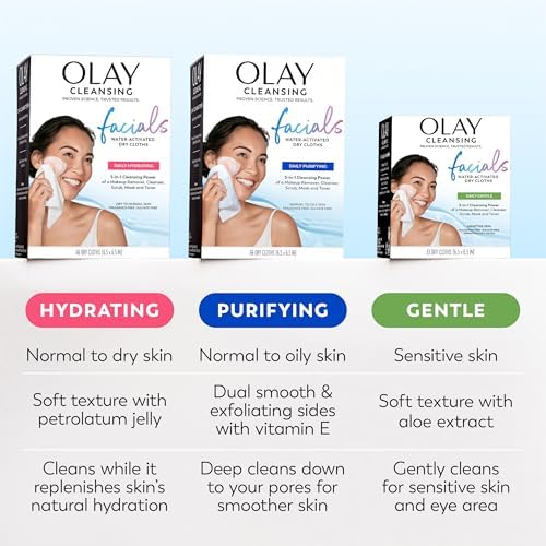 Olay Makeup Remover Wipes, Daily Facials Deep Clean Face Cleanser for Normal to Oily Skin, Alcohol & Fragrance Free, Soft Face Wash Towels, Travel Essentials for Women, Convenient Dry Cloths, 66 ct - Image 6