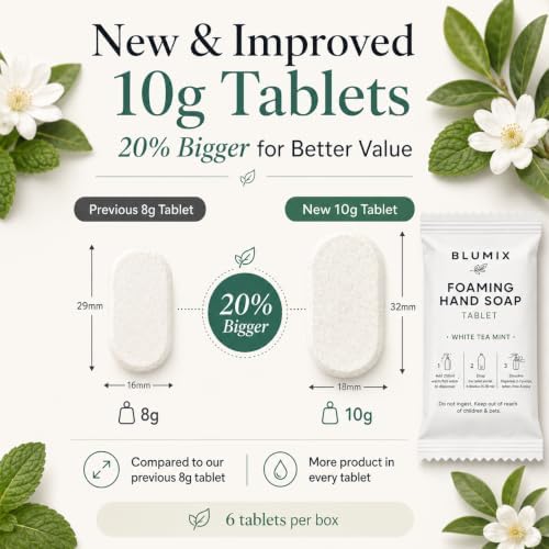 Foaming Hand Soap Refill Tablets, Concentrated Hand Soap Tablets, Just Add Warm Water, For Reusable Foaming Soap Dispensers (6 Count, White Tea Mint, Refill Only) - Image 4