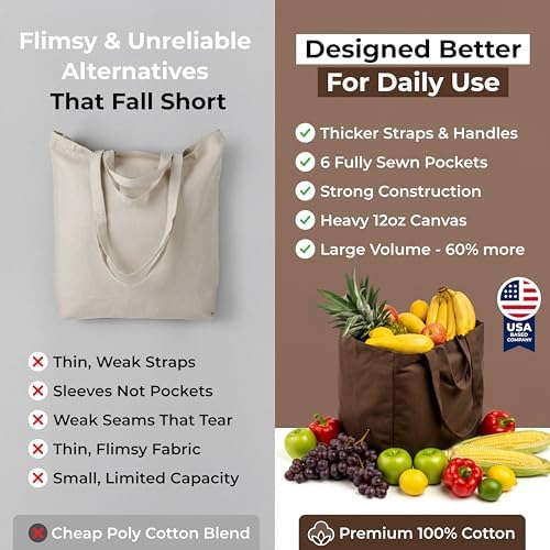VeraMia Canvas Grocery Bag 3pc XL Set with Real Pockets, Long Shoulder Strap and Short Handle. Heavy Duty, Foldable, Washable - Image 6