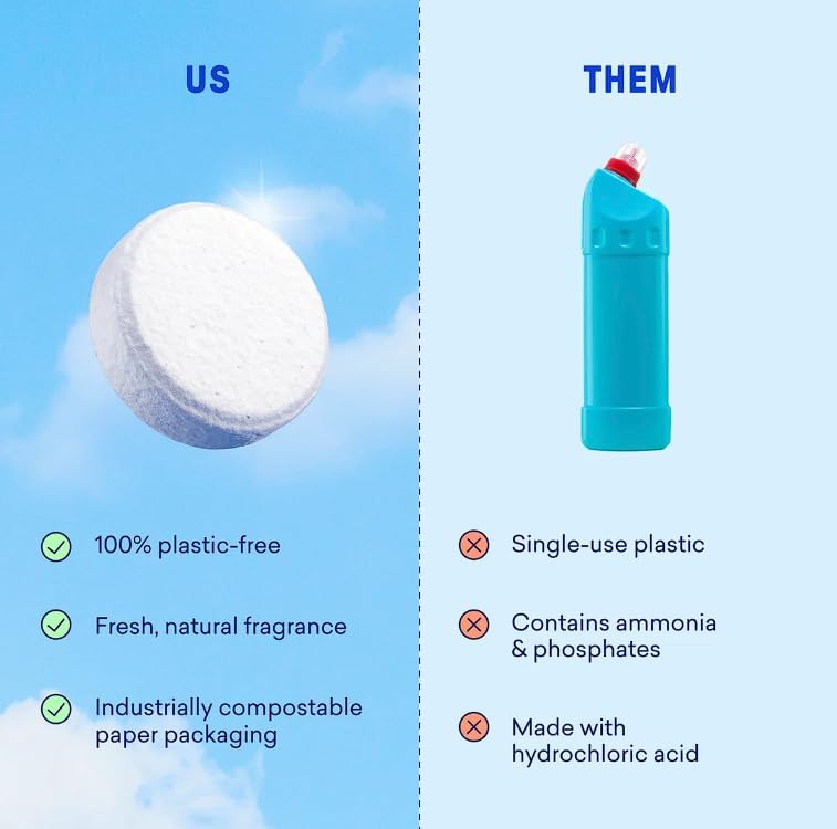 Blue land Toilet Bowl Cleaner Tablet, Lemon Mint Scent, 3-in-1 Formula, Plastic-Free, 30 Count - Image 2