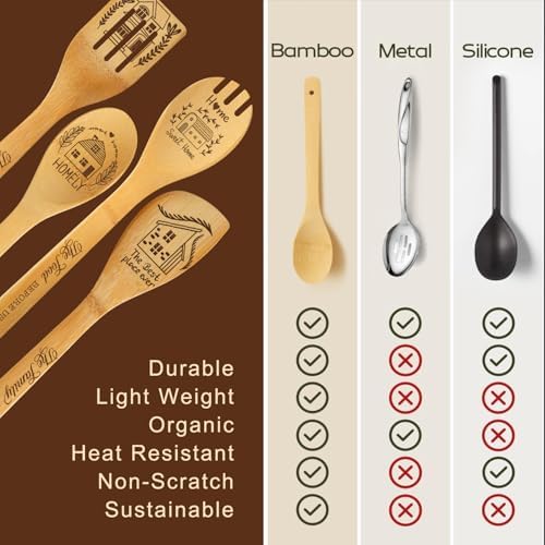 6 Pcs Housewarming Gifts Set for Women Friends Neighbor, New Home Essentials with Bamboo Cutting Board & 4 Blessing Spoons, New Home New adventure New Memories 2026 - Image 4