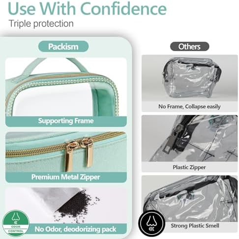 PACKISM Clear Makeup Bag Travel - TSA Approved Toiletry Bag, 2 Pack Green - Image 5