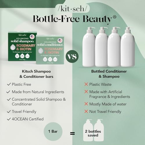 Kitsch Rosemary & Biotin Shampoo and Conditioner Set for Hair Growth - Image 4