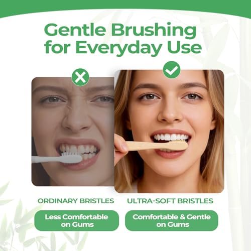 GENKENT Ultra Soft Bamboo Toothbrush, 12 Pack, 0.15mm Bristles - Image 3