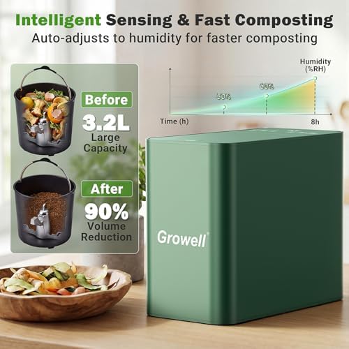 Growell 3.2L Electric Composter, Countertop Food Waste Indoor Compost Bin - Image 3