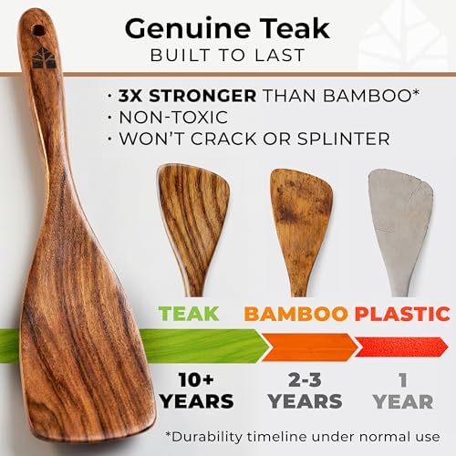 Wooden Utensil Set, 8 Pcs Teak Wooden Spoons for Cooking with Holder - Image 2