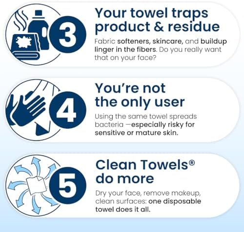 Clean Skin Club Clean Towels XL®, 100% USDA Biobased Face Towel, Disposable Face Towelette, Eczema Association Accepted, Makeup Remover Dry Wipes, Ultra Soft, 50 ct per pack, 6 Packs, 300 Ct Total - Image 6