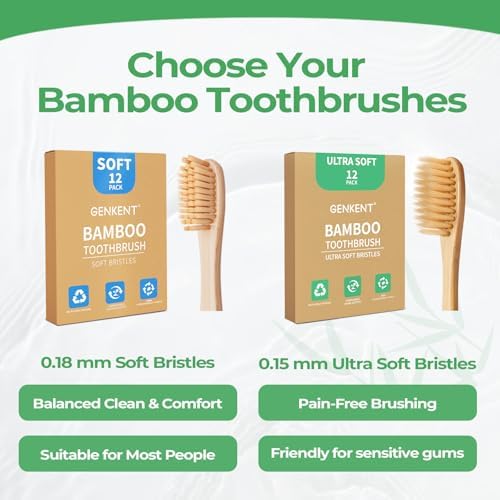 GENKENT Ultra Soft Bamboo Toothbrush, 12 Pack, 0.15mm Bristles - Image 7