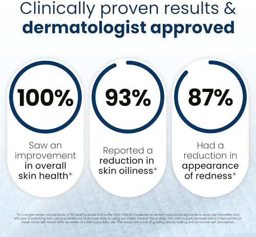 Clean Skin Club Clean Towels XL®, 100% USDA Biobased Face Towel, Disposable Face Towelette, Eczema Association Accepted, Makeup Remover Dry Wipes, Ultra Soft, 50 ct per pack, 6 Packs, 300 Ct Total - Image 4