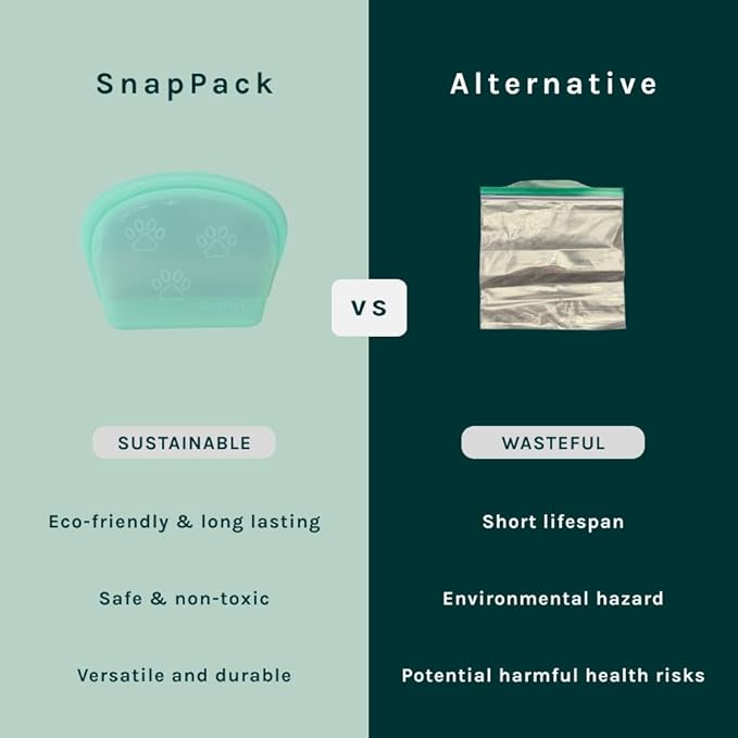 SnapPack Premium Silicone Reusable Pet Storage Stand-Up Bags, Pet Duo Set, Microwave, Dishwasher, Oven and Freezer Safe, BPA Free, Leak-free, and Eco-friendly (Single - Teal 1000ml)