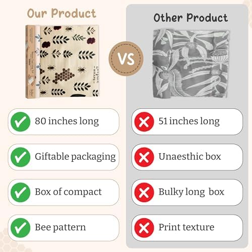 Reusable Beeswax Food Wrap Roll - Cut-to-Size 15 x 80 in, Eco-Friendly Food Storage Wrap, Botanical Plant & Bee Honeycomb Design - Image 2
