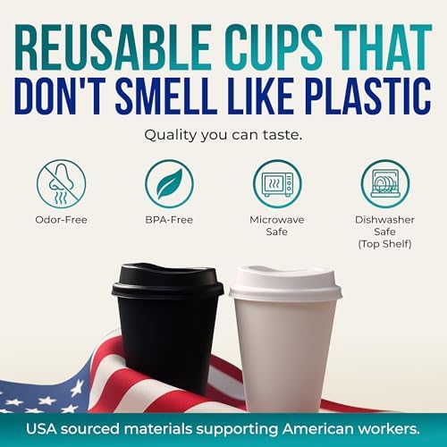 Rolling Sands USA Made 16 oz Reusable Coffee Cups with Lids 2 Pk, To Go Travel Cups, Hot or Cold Drinks, Dishwasher and Microwave Safe, White - Image 3