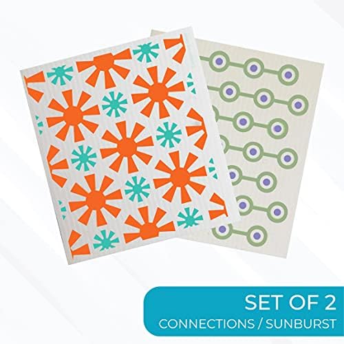 Skoy Cloth 2-Pack Eco-Friendly & Reusable Swedish Dishcloth, for Kitchen & Household Use, Plastic-Free Packaging, Dishwasher Safe, Designer Series – Connections/Sunburst, White Skoy Cloth - Image 4