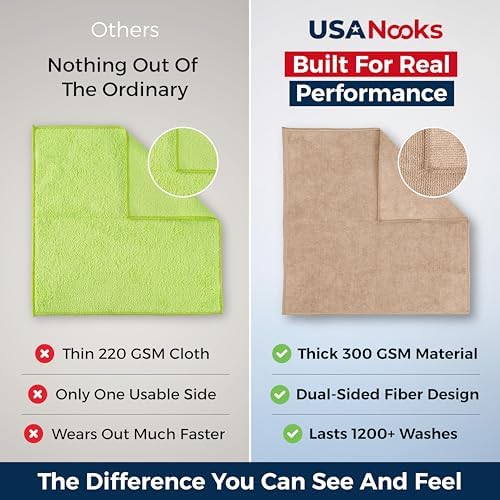 USANOOKS Microfiber Cleaning Cloth - Beige - 50Pcs (12.5x12.5 inch) High Performance - 1200 Washes, Ultra Absorbent Car Towel Traps Grime & Liquid for Streak-Free Mirror Shine - car Washing Cloth - Image 3