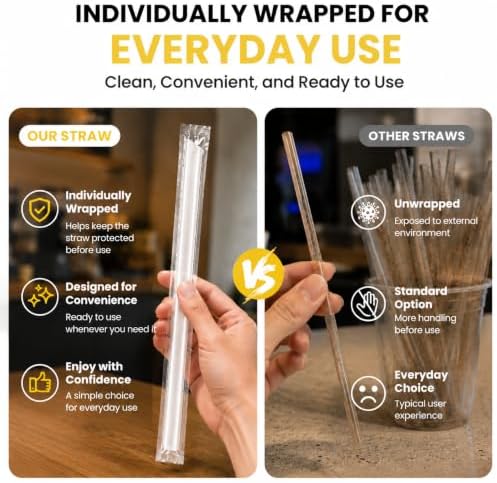 100 Pack 16 oz Plastic Cups with Lids and Straws, Clear Disposable Plastic Cups, Heavy Duty Iced Coffee Cups with Leak-Resistant Lids, Cold Drink Cups for Smoothies, Juice, Soda & Party To Go - Image 2