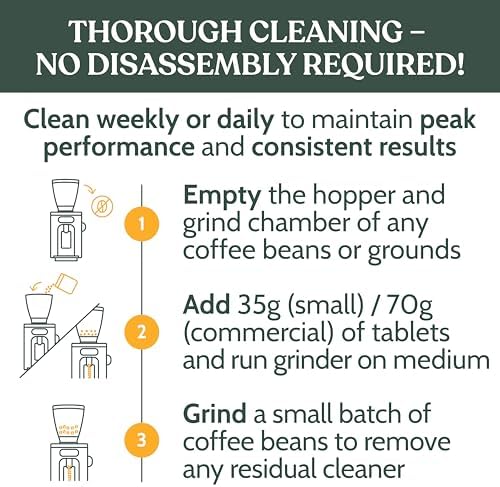 Roobi Professional Coffee Grinder Cleaning Tablets - Image 6