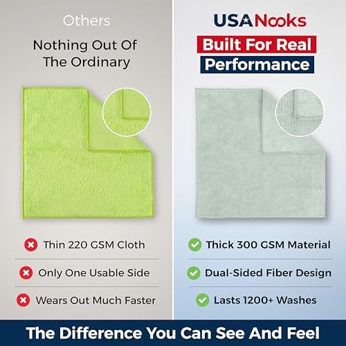 USANOOKS Microfiber Cleaning Cloth - Sea Green - 50Pcs (12.5x12.5 inch) High Performance - 1200 Washes, Ultra Absorbent Car Towel Traps Grime & Liquid for Streak-Free Mirror Shine - car Washing Cloth - Image 3
