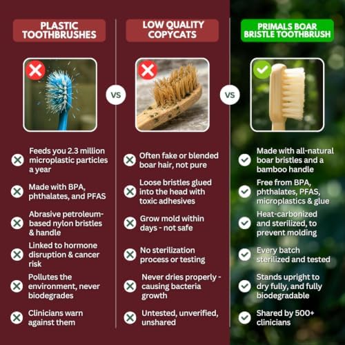 PRIMALS Boar Bristle & Bamboo Toothbrush (8-Pack) - Premium Boar Bristles - Fully Biodegradable - Plastic & Nylon Free - Quick Dry Design - Image 6