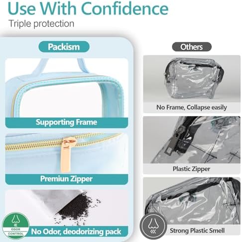 PACKISM Clear Makeup Bag Travel - Velvet Side TSA Approved Toiletry Bag - Image 6