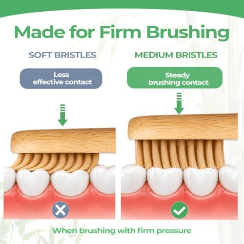 GENKENT Bamboo Toothbrushes Medium Bristle for Adults, 12 Pack, 0.2mm Bristles - Image 3