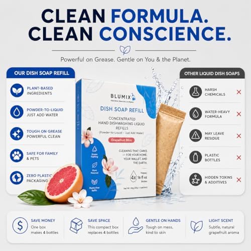 Dish Soap Refill Powder-to-Liquid Concentrate, Just Add Cool Water, Grapefruit Scent, 4 Packets Make 4 x 16 fl oz Bottles, Grease-Fighting, Plastic-Free (Grapefruit Scent) - Image 4