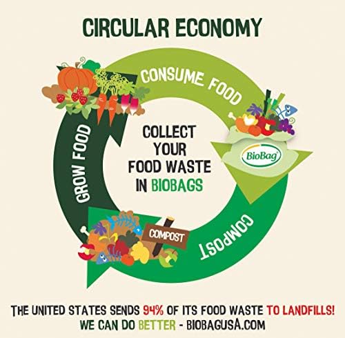 BioBag RegSHOP Certified Compostable Shopping Bags - Image 6
