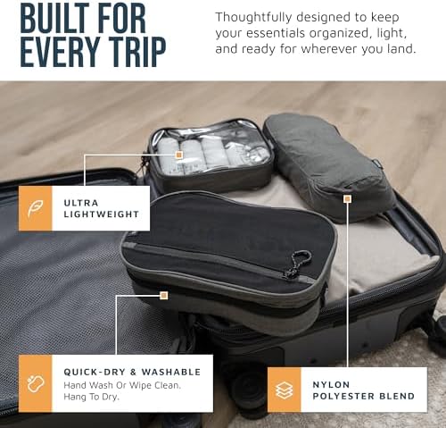 TRIPPED Travel Gear 3-Piece Travel Toiletry Bag Set - Image 2