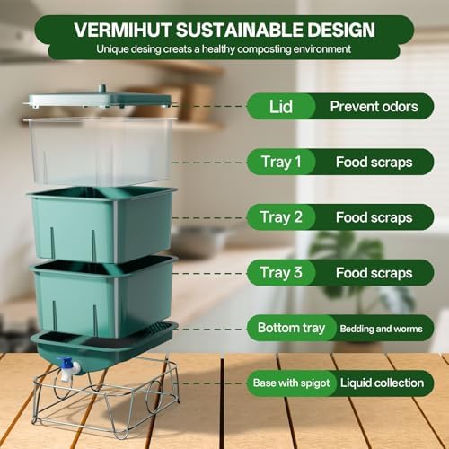 3-Tray 15L Worm Compost Bin,Indoor Composter for Kitchen Food Waste - Image 3