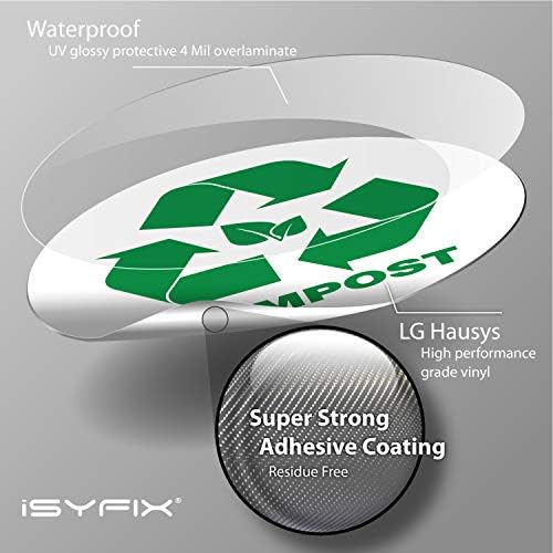 iSYFIX Compost Sticker for Trash Can Bins, 6 Pack, 5 inch - Image 3