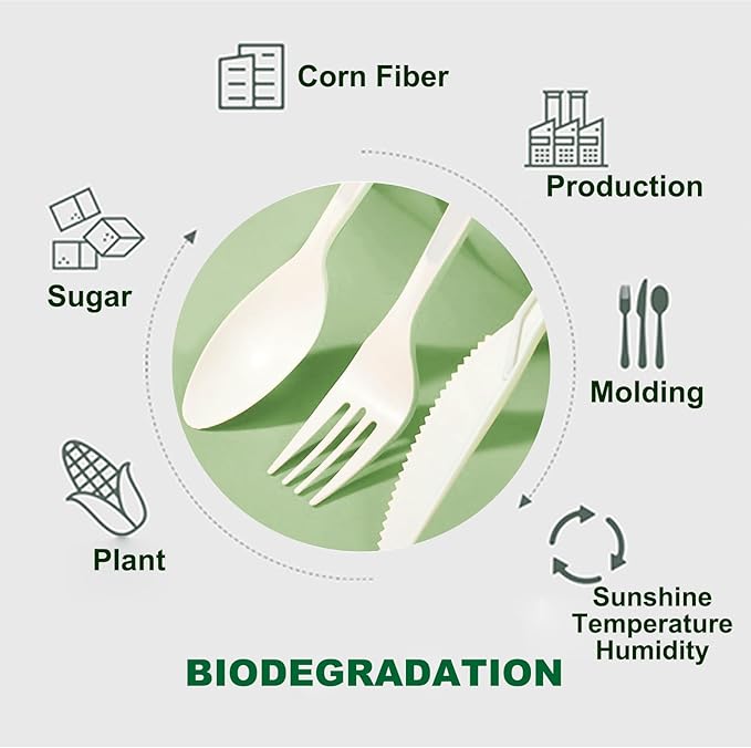 300pcs 100% Compostable Biodegradable Utensils Disposable Cutlery Set Cornstarch Spoon Fork Knife Alternative to Plastic (Fork 100, Spoon 100, Knife 100)