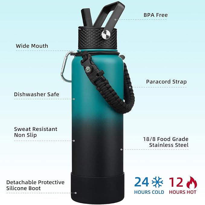 BJPKPK Insulated Water Bottles with Straw Lid, 40oz Large Water Bottle with 3 Lids, Paracord Handle & Non-slip Boot, BPA Free Stainless Steel Metal Jugs,Tumblers,Cups, Army Green & Black