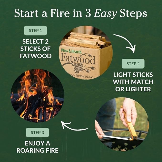 Plow & Hearth 2 LBS Fatwood Fire Starter Sticks Organic Kindling, Easy Ignition Fat Wood, All Natural Firestarters for Fire Pit, Wood Stoves, Fireplaces, Campfires, Bonfires, BBQ