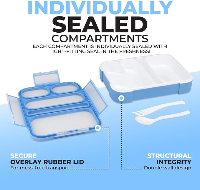 kinsho Bento Lunch-Box for Adults Kids Lunches, Portion Control Container Boxes for Women Girls Boys | Leak-proof Snack Containers, BPA-Free Utensils5 Compartments | Blue & Green 2 pack Set