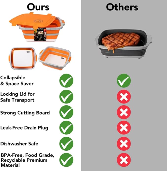 New LARGE Collapsible BBQ Prep Tub/LOCKING Lid, Cutting Board & Drain Hole | BPA-Free, Food-Grade, Recyclable, Space-Saving Buckets for Grilling, Camping, Kitchen & Outdoor Cooking (Orange, 8 Liters)
