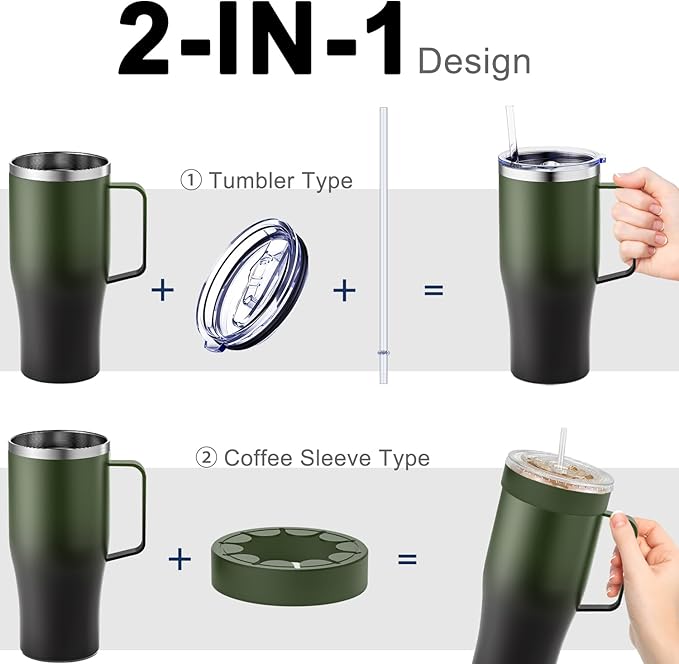 Universal Iced Coffee Sleeve with Handle - Insulated Double Wall Reusable Stainless Steel Holder Insulator for Cold Drinks Fits Small Medium Large To Go Cups Gifts for Men Women Him Her (Black Forest)