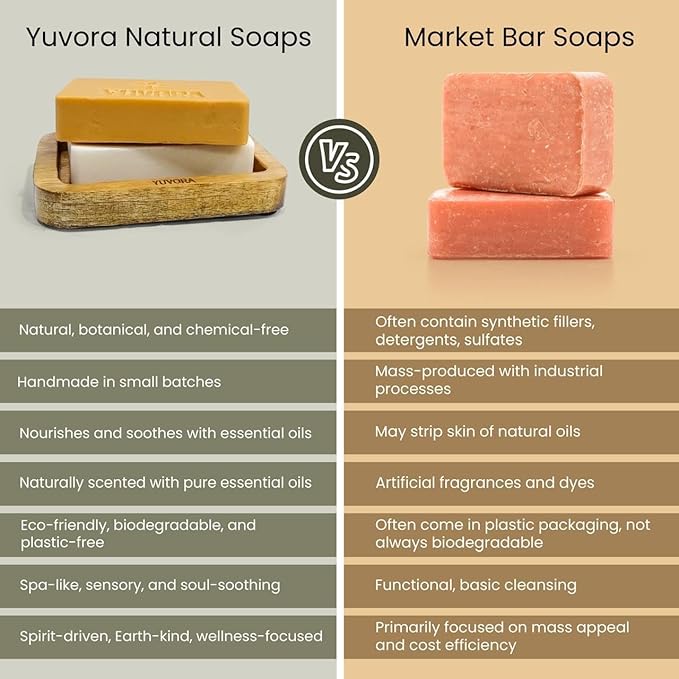 Handmade Women’s Body Soaps 5 OZ Pack of 4 – Long-Lasting Natural Bar Soap – Luxurious Aromatherapy Scents – Moisturizing Herbal Skincare – Gift Set – The Pure Balance