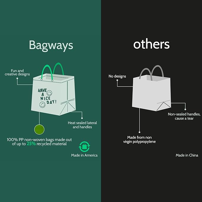 Bagways 30 PACK Reusable Grocery Bags with Handles, Durable, Foldable, Washable Eco-Friendly Shopping Totes, 14x6.5x14 Inch, Beige/Green Design