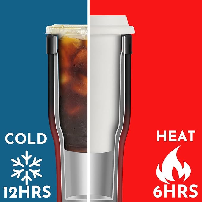Universal Iced Coffee Sleeve with Handle - Insulated Double Wall Reusable Stainless Steel Holder Insulator for Cold Drinks Fits Small Medium Large To Go Cups Gifts for Men Women Him Her (Dark Flame)