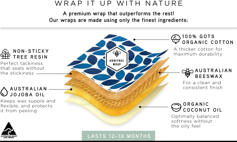 Reusable Beeswax Wraps for Food | 5 Pack | Eco Friendly, Organic, Biodegradable, Plastic Free, Bee's Wrap Bowl Covers and Food Storage | Cling Wrap Alternative - Image 6